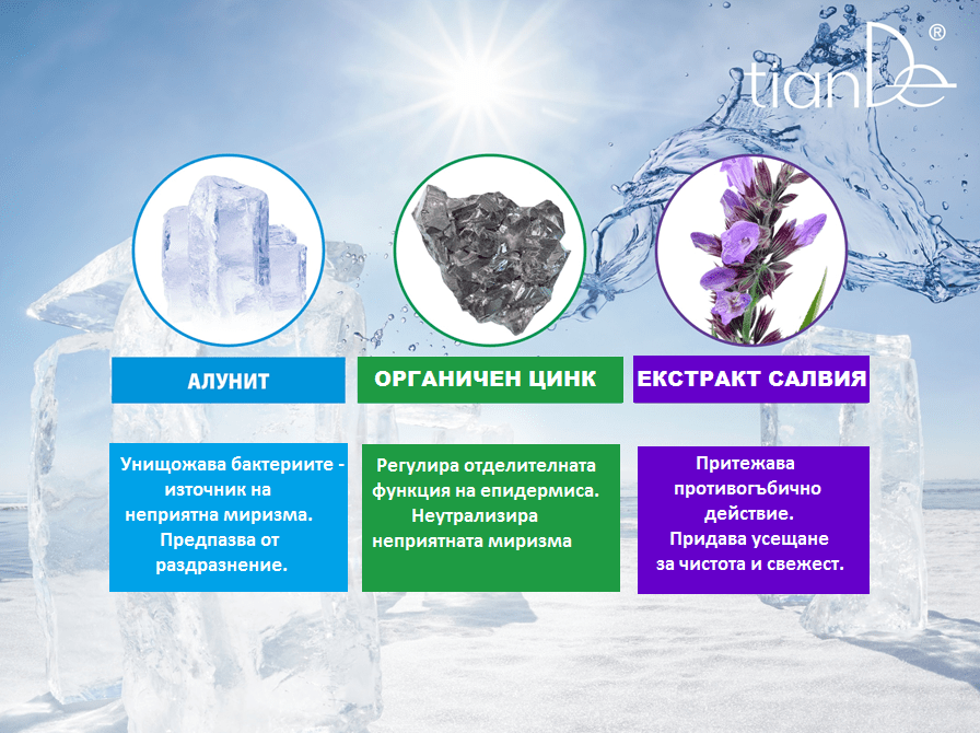 Спрей-дезодорант за тяло Натурален алунит и салвия - Image 3